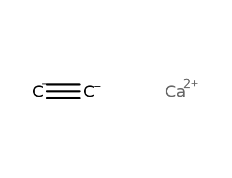 calcium carbide